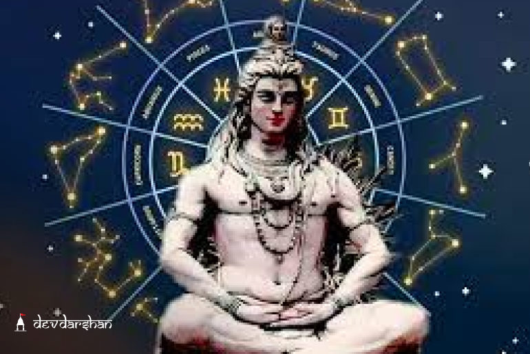 Shiva Mantra as per Zodiac
